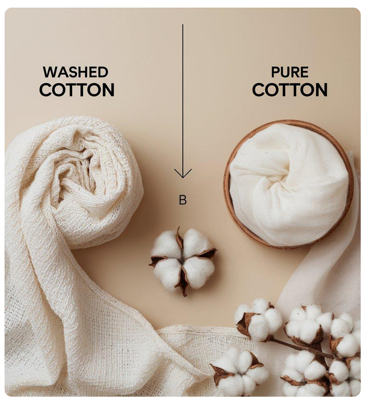 Before and after garment washing finish